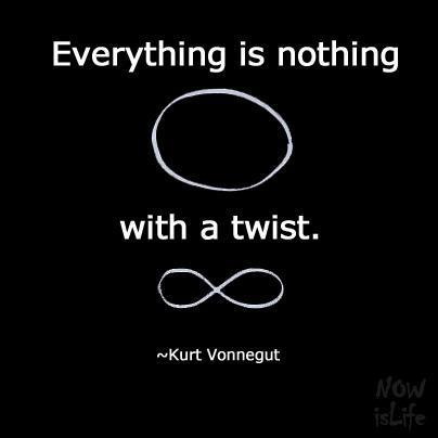 Life is Everything with a Twist quote